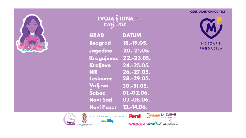 Putujuća ordinacija